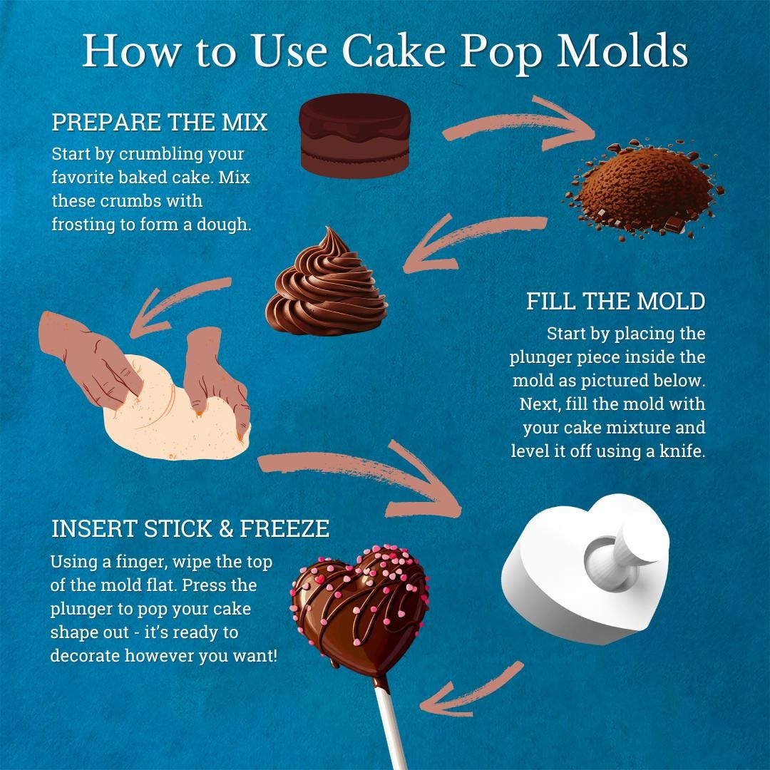 Grad Cap Cake Pop Mold ~ Graduation Cake Pop Maker ~ Grad Hat Cake Pops ~ School Celebration Desserts ~ Graduation Party Baking Tool