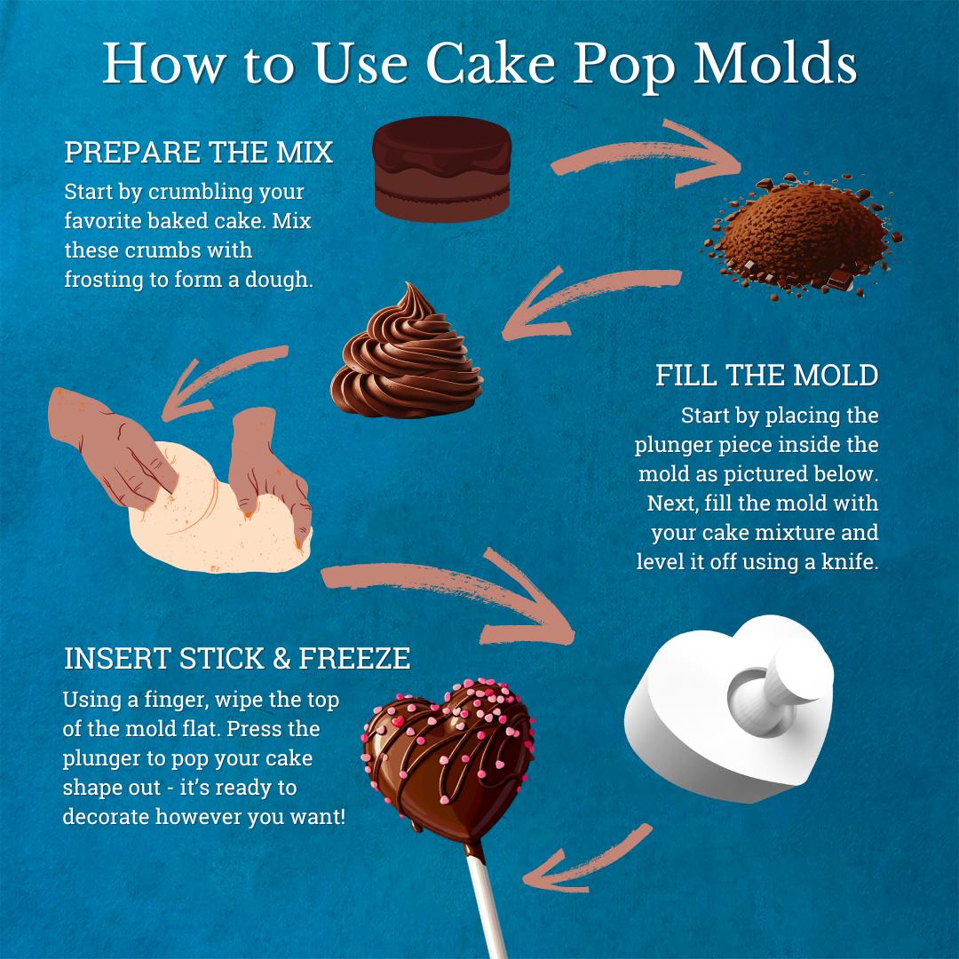 Symbol Cake Pop Mold ~ Award Seal Cake Pop Maker ~ Celebration Party Cake Pops ~ Burst Shape Cake Pop Mold ~ Graduation Cake Pop Mold